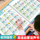會說話的英語單詞大書幼兒英語啟蒙有聲繪本小學(xué)一年級入門自學(xué)零基礎(chǔ)幼小銜接教材單詞大王記背學(xué)習(xí)神器早教書英語點(diǎn)讀發(fā)聲書【Big book with English words】 單詞大王點(diǎn)讀發(fā)聲書