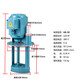 三相電泵AB/DB/JCB機(jī)床冷卻水泵線切割銑床磨床循環(huán)水泵220V/380V AB-50-120W [380v]