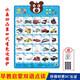 兒童有聲早教掛圖 認(rèn)交通工具 乖寶寶水晶凹凸發(fā)聲掛圖 幼兒早教啟蒙認(rèn)知掛圖0-6歲 幼兒認(rèn)知有聲掛圖