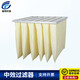 欣昊特g4初效板式過(guò)濾器中效袋式過(guò)濾器高效過(guò)濾器有隔板耐高溫大風(fēng)量 F8中效袋式595*595*381*6P
