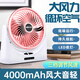 XAXR 小風(fēng)扇桌面usb小電扇可充電式學(xué)生宿舍辦公室桌面臺(tái)式循環(huán)冷風(fēng)扇大風(fēng)力低音插電小型手持風(fēng)扇 玫瑰金旗艦版【4000毫安】三擋調(diào)節(jié)