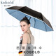酷波德（kobold）遮陽傘黑膠防曬防紫外線三折女旋轉(zhuǎn)太陽傘晴雨折疊男士商務(wù)兩用傘 淺粉藍(lán)【可360°旋轉(zhuǎn)】
