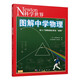 Newton科學世界典藏本系列 圖解人體手冊/微積分/中學三角函數(shù) 科學技術(shù)探索科普繪本正版書籍圖書 青少年學生兒童科普期刊 科學世界-圖解中學物理