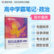 蝶變學(xué)園 高中知識(shí)點(diǎn)清單政治 學(xué)霸提分筆記高一高二高三高中教輔政治 2026高考生一輪復(fù)習(xí)資料 新高考政治總復(fù)習(xí)資料全國(guó)通用