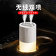 汽車(chē)加濕器 車(chē)載加濕器迷你輕音凈化香薰無(wú)線(xiàn)雙噴霧車(chē)內補水空氣凈化器帶氛圍燈充電便攜式 冰川白【插電款】雙口噴霧|加濕|車(chē)家兩用