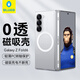 BLUEO藍(lán)猩【轉(zhuǎn)軸保護(hù)】適用三星zfold7手機(jī)殼透明磁吸0透無(wú)線充電輕薄PC時(shí)尚高級(jí)感中軸防摔保護(hù)套 三星ZFold6【冰透磁吸丨中軸保護(hù)】