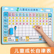 漢狀元兒童成長自律表磁性幼兒園自律學(xué)習(xí)計劃表獎勵貼紙家用好習(xí)慣養(yǎng)成積分記錄表小學(xué)生生活學(xué)習(xí)打卡表 【恐龍】升級款-項目貼+獎懲貼