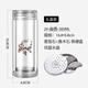 諾亞口杯雙層玻璃杯男女士家用高檔送禮泡茶水杯隔熱茶杯車載透明杯 2#【幽香】普360ml