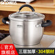 順達(dá)（SND） 304不銹鋼復(fù)底中式湯鍋煲湯鍋 電磁爐燃?xì)馔ㄓ?SDF-9246 24cm