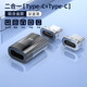 AJTL磁吸轉接頭6A磁吸數據線(xiàn)PD120w強磁充電線(xiàn)ctoc華為小米11安卓iqoovivo閃充款 單頭【Type-C】