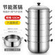 三層蒸鍋加厚款實(shí)心原味家用無(wú)孔蒸飯鍋不銹鋼二三四層蒸籠不串味 不銹鋼厚底 32cm 四層（1底鍋3蒸格）配蒸蓋