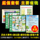 中國歷史朝代演化圖朝代順序表掛圖歷史年代表掛圖兒童歷史海報(bào)京功 歷史朝代+事記+唐詩一套+家規(guī)藍(lán) 53X76（厘米） 銅版紙（顏色靚麗背面無膠）