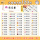 定制貼紙幼兒園寶寶名字貼小學(xué)生姓名貼打印不干膠標簽防水不留痕一年級學(xué)習用品貼個(gè)人物品專(zhuān)屬貼文具水杯貼 大號/彩色款-120枚(備注姓名) 無(wú)規格
