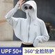 笙格兒防曬服披肩夏季遮陽(yáng)騎車(chē)開(kāi)車(chē)防曬衣女防紫外線(xiàn)面罩護頸全臉一體 灰色 均碼