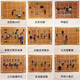 優(yōu)品沃目洞洞板套件電路板制作diy學(xué)生焊接實訓(xùn)電子元器件焊接練習(xí)板散件 9件套組合