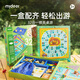 彌鹿（MiDeer）兒童桌游棋類大全多功能棋盤桌面游戲玩具大富豪飛行棋翁多合1 32合1棋類禮盒：“棋”樂無窮