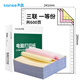 天色 三聯(lián)打印紙 三聯(lián)整張針式打印紙 高品質(zhì)電腦打印紙彩色可撕邊 發(fā)票清單送貨單(白紅黃600頁/箱)