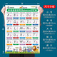 小學(xué)生26個英語字母表掛圖英文標(biāo)準(zhǔn)書寫三年級音標(biāo)裝飾貼紙海報畫 英語字母書寫表 中