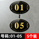 飛雪人數(shù)字號(hào)碼牌餐廳桌號(hào)牌網(wǎng)吧儲(chǔ)物柜號(hào)碼牌可定制衣柜洗浴包廂編號(hào)牌 黑色【1-5】 12x8cm