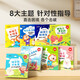 【時(shí)光學(xué)】兒童逆商教育繪本 全套8冊 培養(yǎng)孩子強(qiáng)大的內(nèi)心2-8歲兒童讀物逆商啟蒙情緒管理書籍