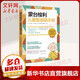 蒙臺(tái)梭利兒童敏感期手冊(cè)