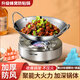 哈駱頓（HALODN）酒精爐家用火鍋戶外便攜酒精鍋加厚干鍋鍋具液體固體干鍋爐具套裝 加厚酒精爐+鍋蓋+加厚蜂窩鍋 24cm 【2024新款，收展鍋架，不壓火】