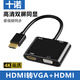 十諾HDMI轉(zhuǎn)VGA+HDMI二合一轉(zhuǎn)換器4K高清轉(zhuǎn)接頭一分二分配器帶音頻筆記本電腦機(jī)頂盒接電視顯示器投影儀 HDMI電腦轉(zhuǎn)VGA+HDMI屏幕【雙屏同顯】 即插即用【穩(wěn)定無延遲】
