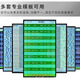 電子走勢圖顯示屏彩票站電視機分布圖公告圖豎屏福體彩專(zhuān)用顯示器 50走勢分布屏暗線(xiàn)（97*58厘米)