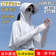 坤隨 防曬衣面罩遮陽帽一體防曬服薄騎行旅游防曬防紫外線透氣防曬服 防曬服1個【灰色】