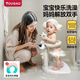 幼高寶寶站立洗澡神器洗頭嬰兒洗澡站立洗屁股屁屁神器洗澡臺浴盆 卡通【小熊款】-灰色 側(cè)翻包賠-送洗頭神器