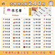定制貼紙幼兒園寶寶名字貼小學(xué)生姓名貼打印不干膠標簽防水不留痕一年級學(xué)習用品貼個(gè)人物品專(zhuān)屬貼文具水杯貼 大號/彩色款-240枚(備注姓名) 無(wú)規格