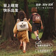 茁伊·zoyzoii幼兒園書包兒童生日禮物3-6歲男女孩雙肩包輕便萌趣造型 【乖巧齙牙兔】禮盒