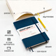 德國燈塔LEUCHTTURM1917 A5藏藍色中開(kāi) 硬封皮橫線(xiàn)格式 商務(wù)記事本 80g無(wú)酸紙 高端筆記本 禮品