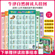 進口原版 新版牛津自然拼讀教材 Oxford Phonics World 1/2/3/4/5級 牛津樹兒童啟蒙拼讀教材 全套5張掛圖【贈繪本】