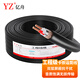 億舟（YZ）HT112-50 專業(yè)麥克風導線 話筒線 雙芯咪線 0.36平方無氧銅工程音頻屏蔽卡農線 50米
