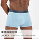 JOCKEY男內(nèi)褲棉質(zhì)微型窗科技透氣導(dǎo)濕干爽青年四角褲平角男士?jī)?nèi)褲短褲頭 灰綠 XXL