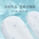 蒂樂 涼席嬰兒- 床中床涼席-夏日繁星（25*62cm） 其它