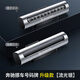適用于奔馳停車電話號碼牌E級E300L GLC C260L C200 GLB GLE挪車A級A200  奔馳停車號碼牌【流光銀】做工細致