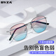百颯(BYZA)色盲眼鏡男紅綠色盲色弱眼睛矯正可配度數(shù)定制近視眼鏡透明雙面鍍膜 配老花色盲鏡片 雙面鍍膜看圖效果更好
