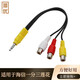適用于海信長虹創(chuàng)維華為小米樂視康佳電視機(jī)3.5mm一分三音視頻AV三合一DVD線 黃頭18厘米接頭【適用海信】