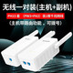 騰達(dá) 電力貓千兆 一對(duì)子母路由器迷你無(wú)線wifi信號(hào)放大器增強(qiáng)器免布線穿墻寶套裝IPTV高清視頻 【PH15】千兆無(wú)線電力貓一對(duì)套裝