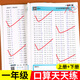 口算天天練一年級口算天天練上下冊10 20以?xún)燃訙p法天天練加減法練習冊數學(xué)練習題數學(xué)思維訓練筆算口算10000道一年級計算題天天練 【一年級上冊+下冊】口算10000題