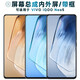 盾令 屏幕可適用于VIVO iQOO Neo5屏幕總成帶框iqooneo5觸摸顯示手機屏電池中框后蓋 適用于iQOONeo5屏幕總成LCD不支持指紋