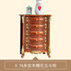 皇家路易斯 歐式斗柜 美式別墅客廳復古描金銀實(shí)木雕花儲物收納柜斗柜 實(shí)木雕花五斗柜(高115厘米)