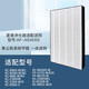 夏普 空氣凈化器適配濾網(wǎng)W380/Z380SW1/W280/BB30/W200集塵脫臭除醛一體濾網(wǎng) AF-AS40XS