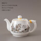 恒古（Heregur）青花陶瓷小號茶壺潮汕功夫茶具茶道配件茶器泡茶壺小容量家用單壺 雪景（200mL）小茶壺200ml