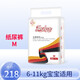 適寶康·絲薄柔呵紙尿褲M64片.嬰兒尿不濕薄柔透氣干爽