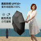 Umenice太陽傘防紫外線遮陽傘女士防曬傘黑膠晴雨傘 三折自動款 晴雨傘
