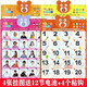 嬰幼兒有聲掛圖凹凸水晶立體掛圖 乖寶寶高清數(shù)字早教拼音發(fā)聲識字卡語音玩具 兒童認(rèn)知早教啟蒙認(rèn)水果蔬菜 4件組：認(rèn)識人物+顏色形狀+數(shù)字1-20+認(rèn)識動物