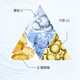 QUEEN·STORY 【官方直銷】女王傳奇玻尿酸蠶絲面膜保濕補(bǔ)水修護(hù)敏感肌 7盒白膜+3盒黑膜